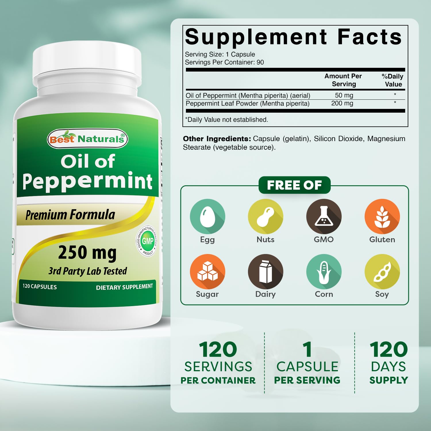 Best Naturals Peppermint Oil capsules closeup with 250 mg per capsule.