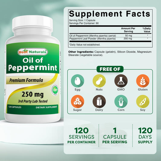 Best Naturals Peppermint Oil capsules closeup with 250 mg per capsule.