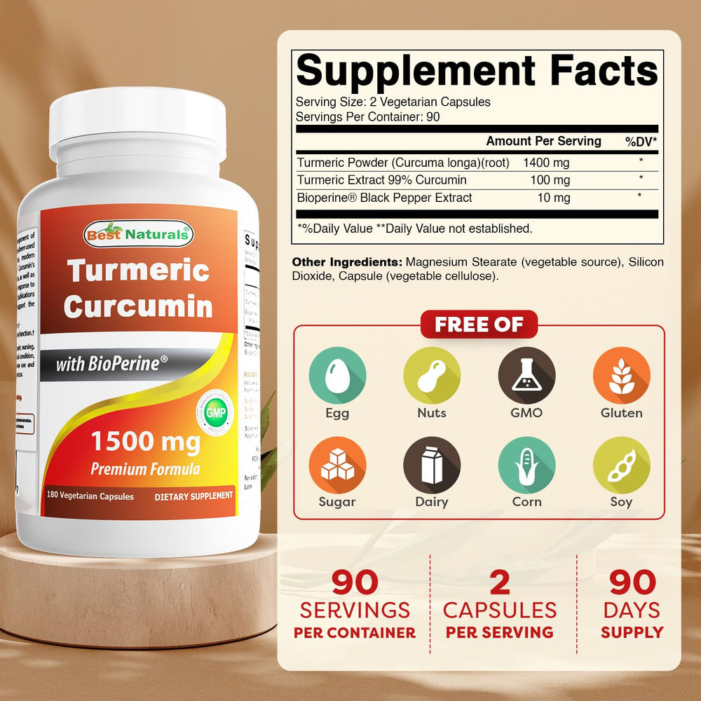 Serving details illustration showing 1500mg turmeric curcumin with Bioperine per serving
