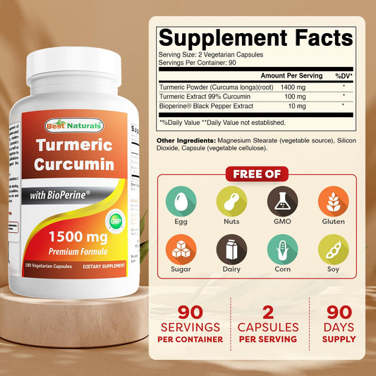 Serving details illustration showing 1500mg turmeric curcumin with Bioperine per serving