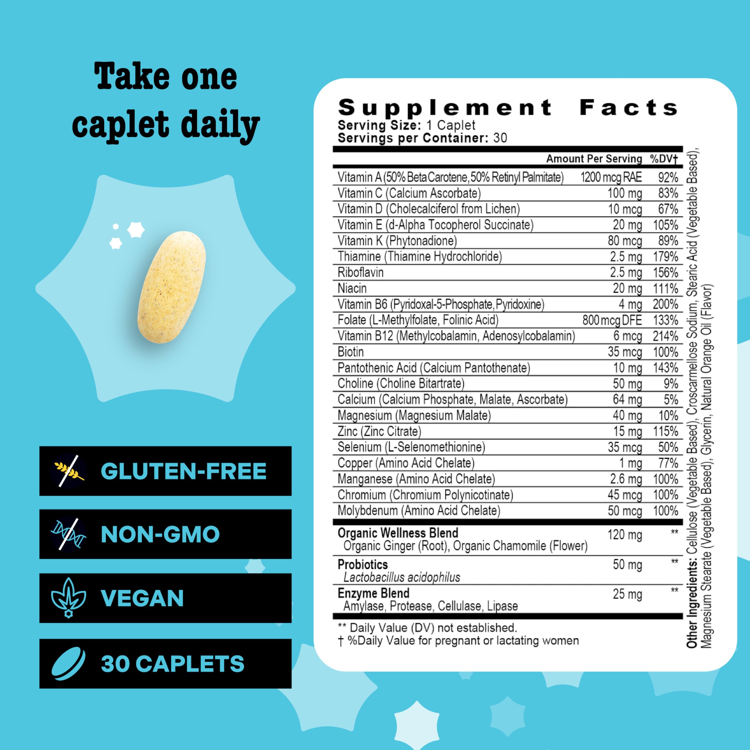 Best Nest Wellness Mama Bird ingredients list featuring methylfolate and probiotics.