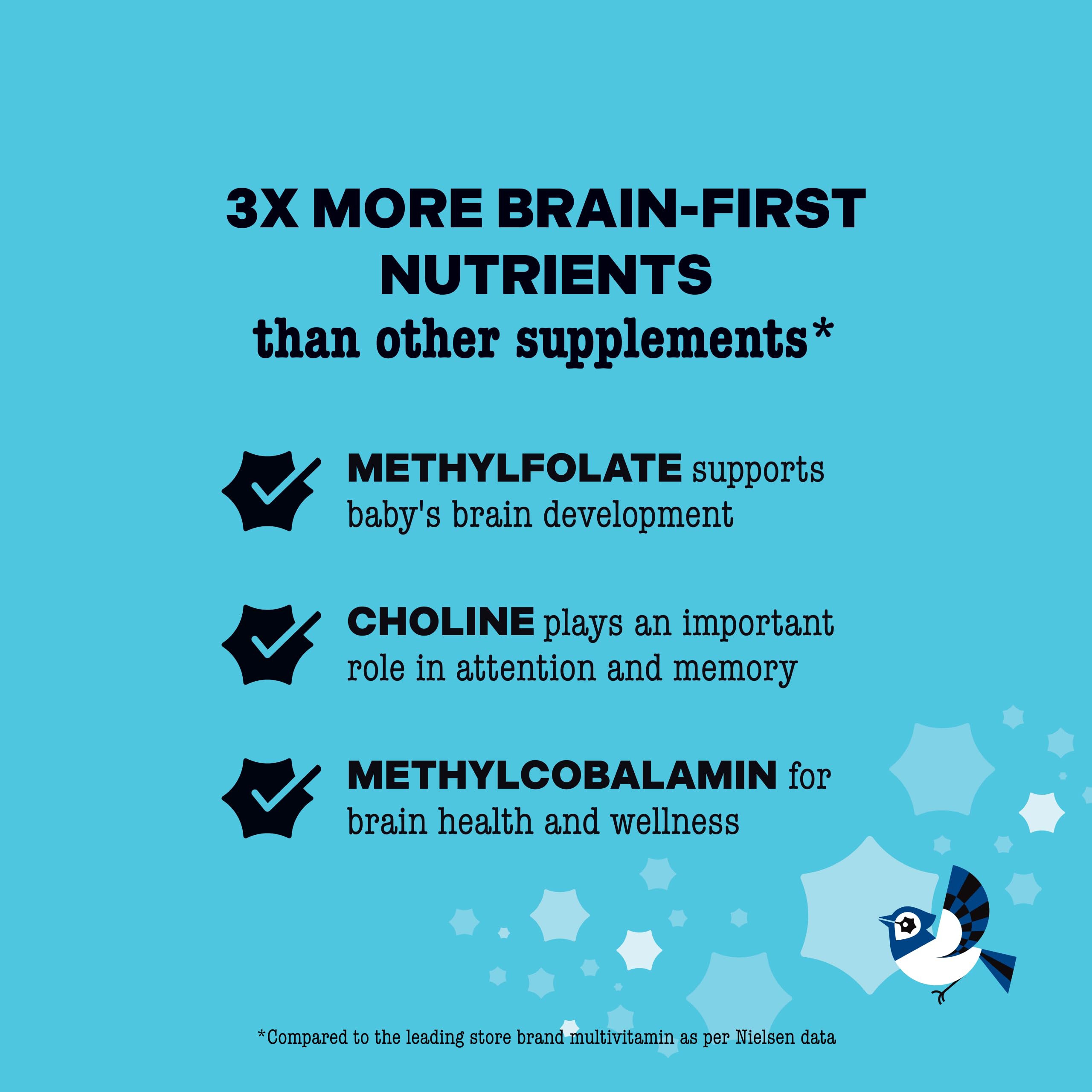 L-methylfolate highlighted for baby's brain health and neurodevelopment