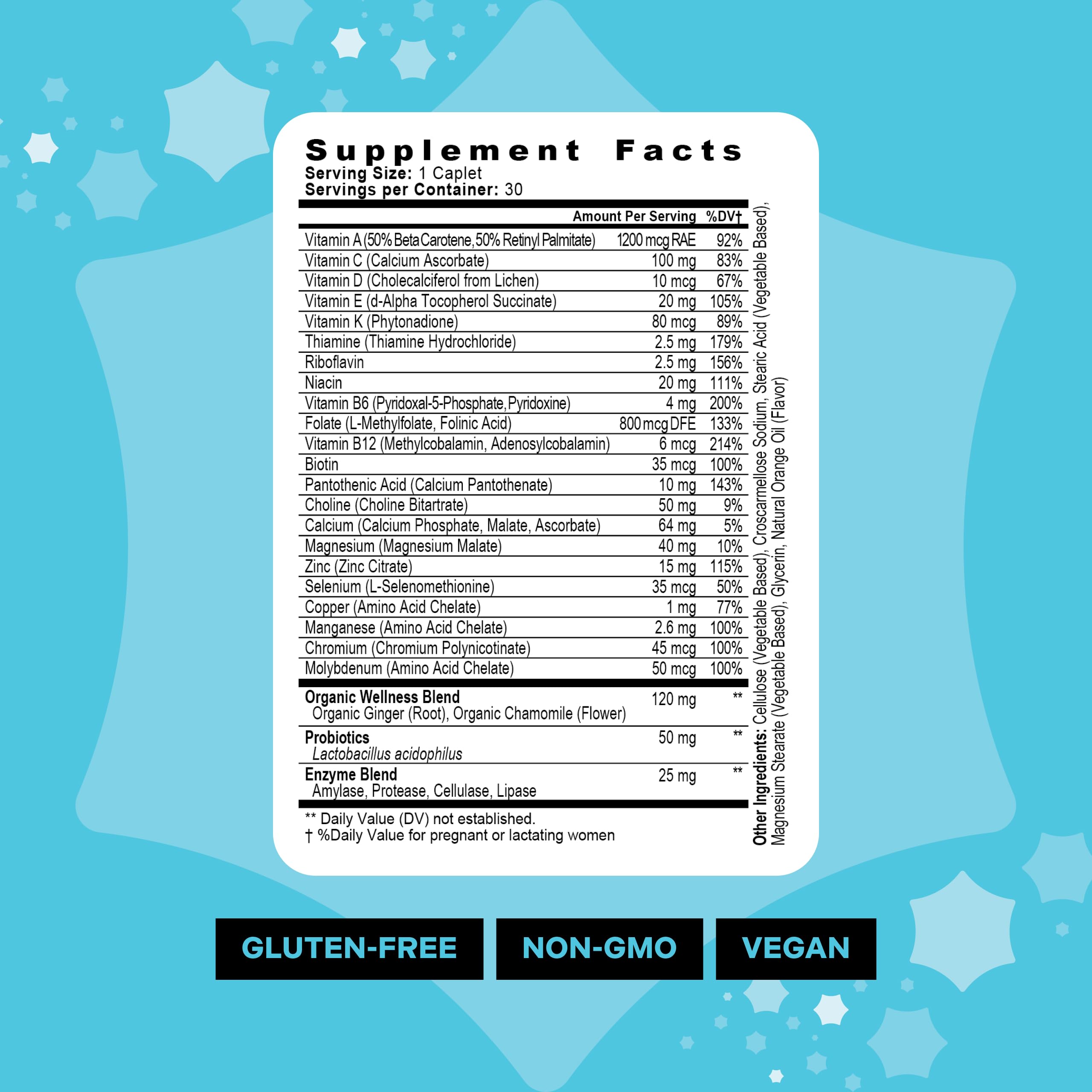 Label showing iodine- and iron-free prenatal multivitamin