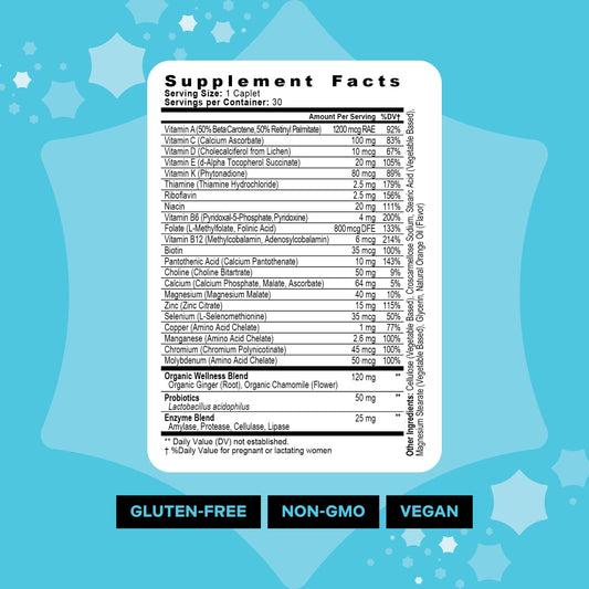 Label showing iodine- and iron-free prenatal multivitamin