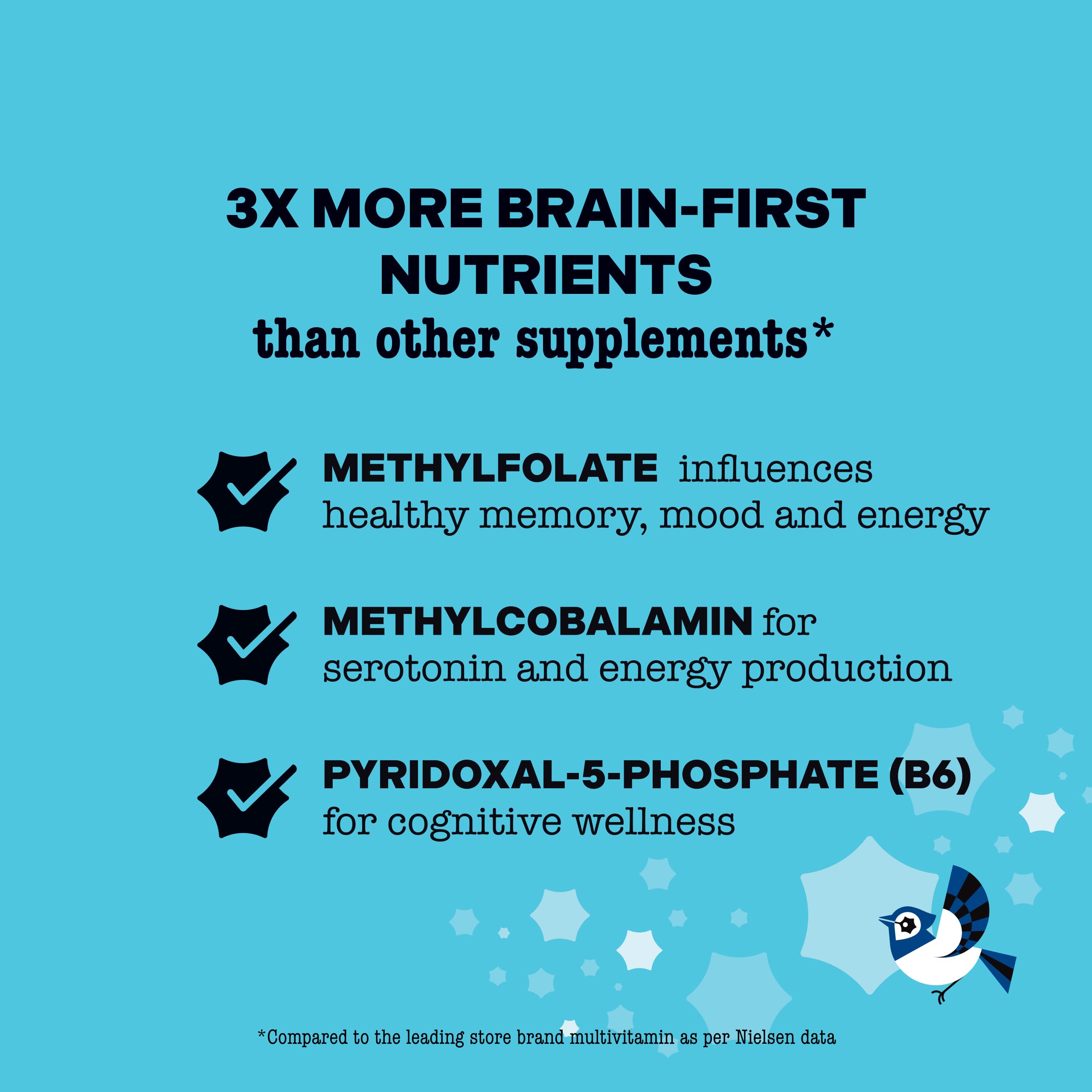 Best Nest Wellness Organic fruit and vegetable blend demonstrates whole-food nutrition