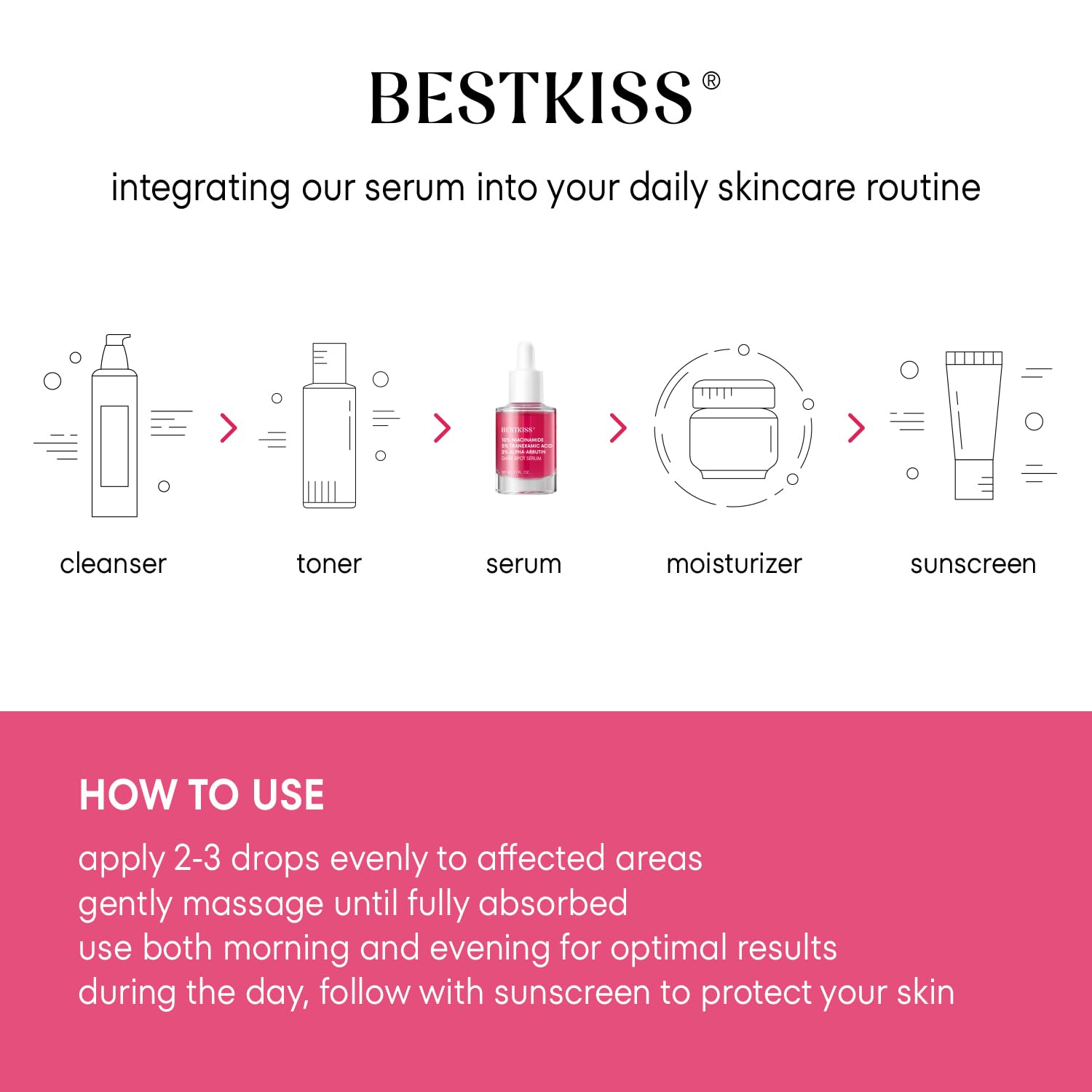 Bestkiss glass skin ritual setup with serum and clean towel