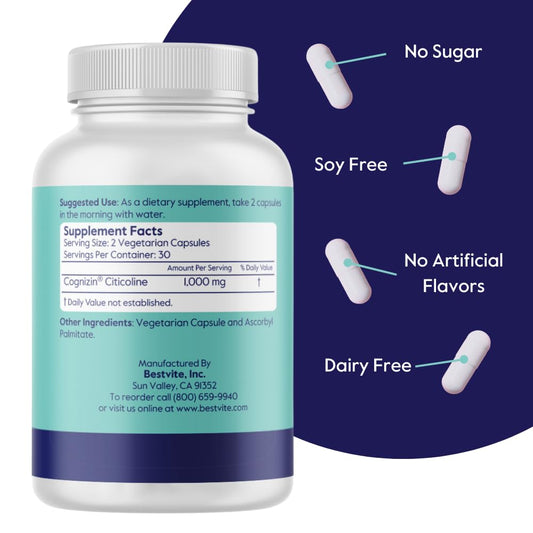 Close-up of Cognizin 500 mg capsules