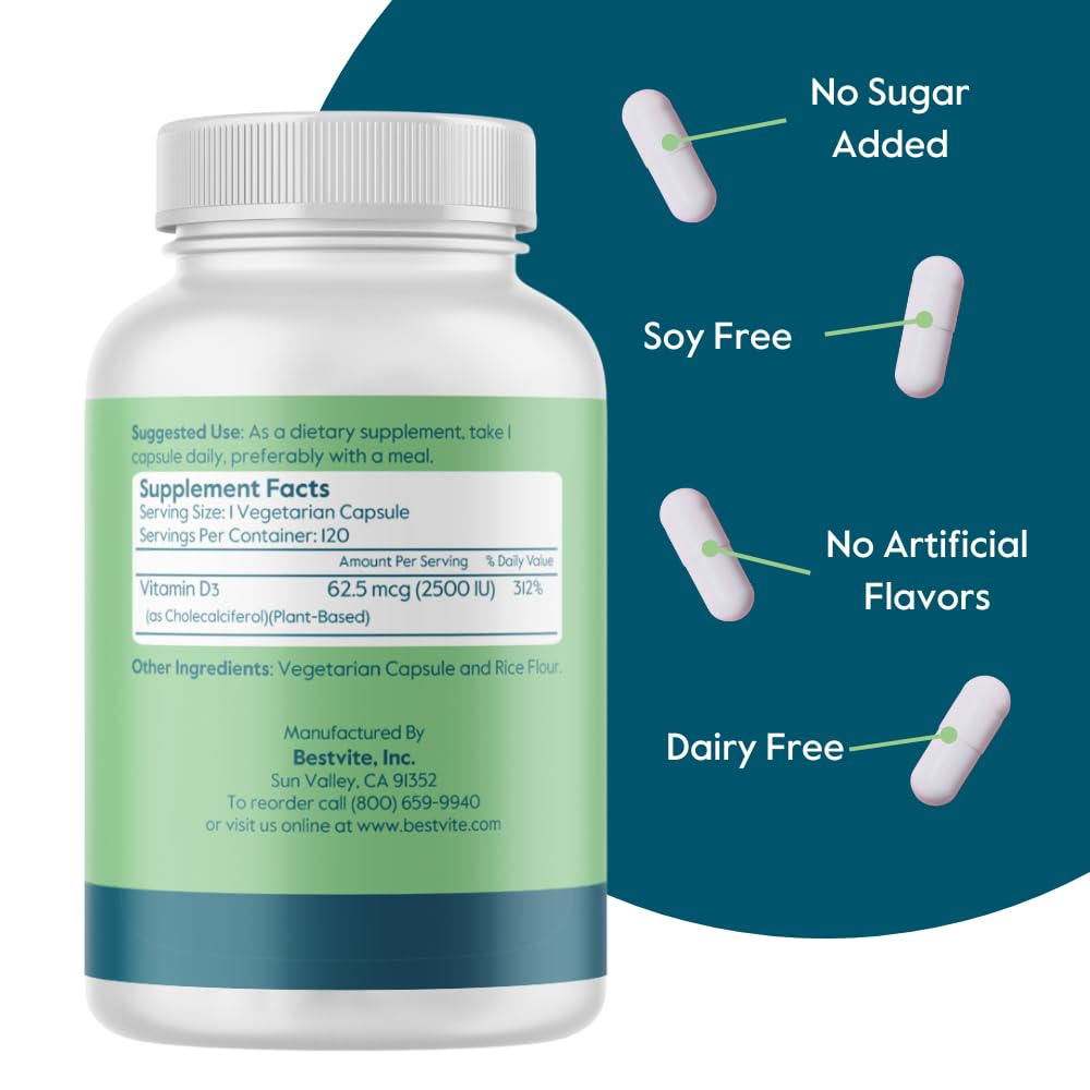 Close-up of 2500 IU D3 capsule