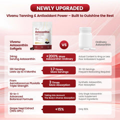 Beta carotene and vitamin E ingredients