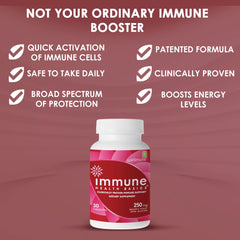 Beta glucan 250 mg ingredient emphasis