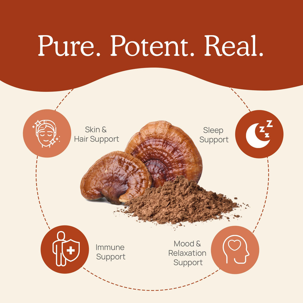 Lab-verified beta-glucans verification graphic