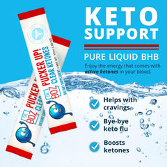 Liquid Beta-Hydroxybutyric Acid (BHB) ketone bottle close-up