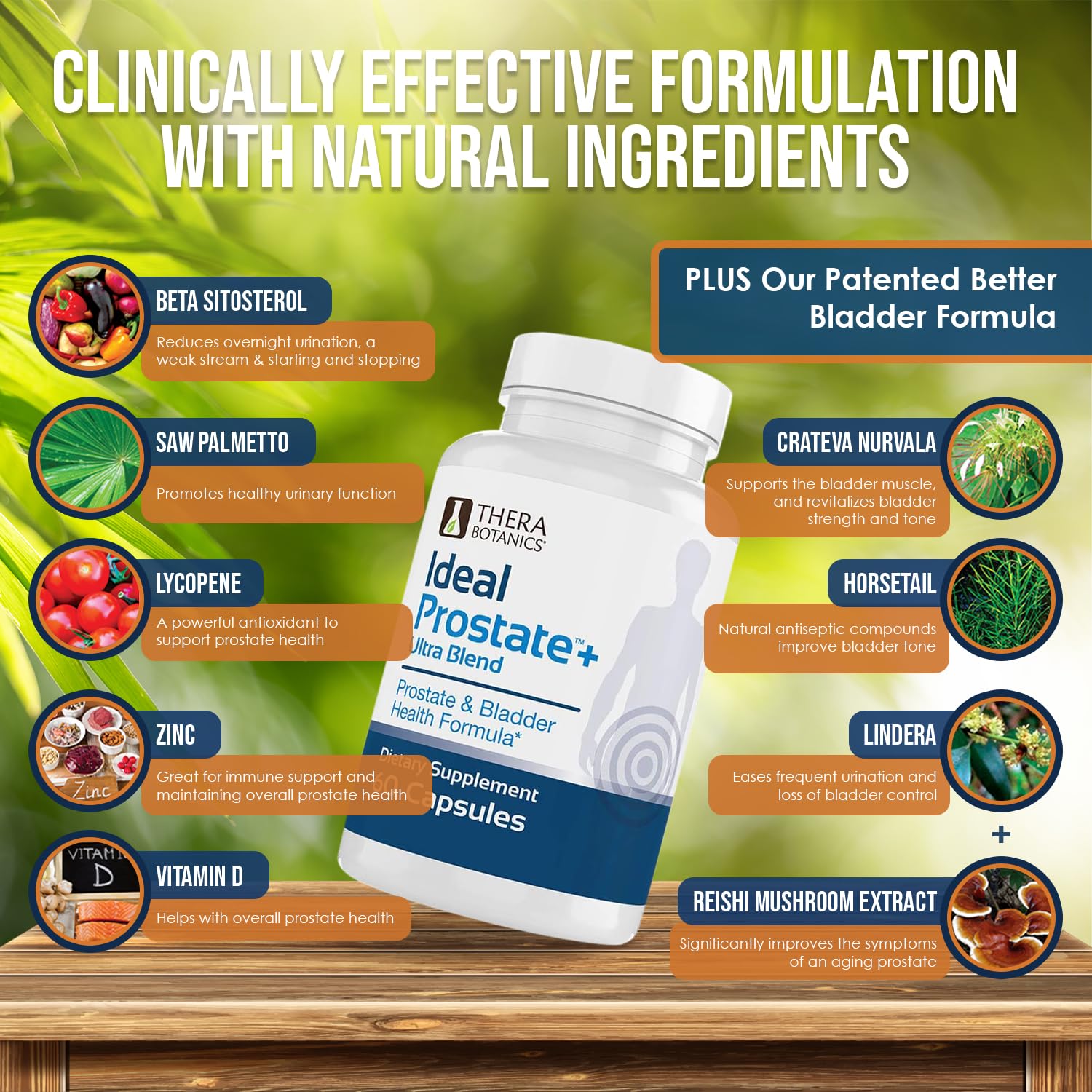 Beta-sitosterol and horsetail ingredients in the formula