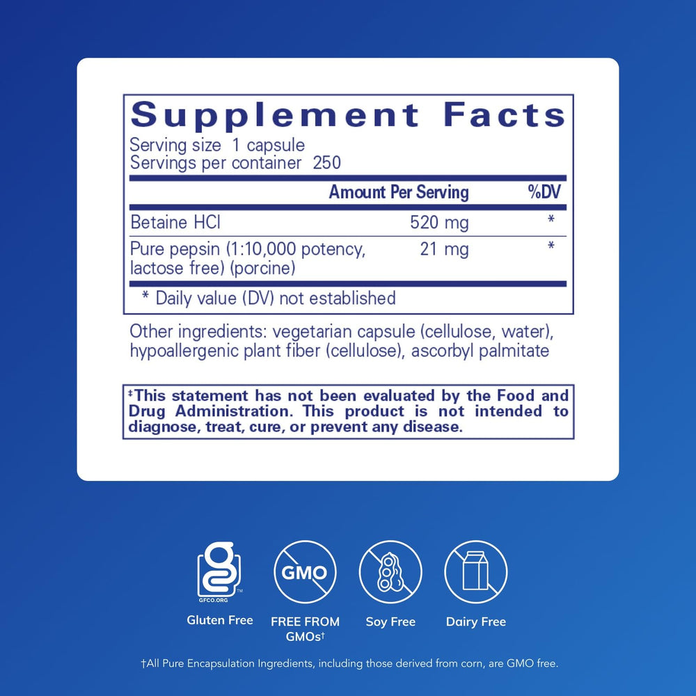 Betaine HCl Pepsin capsules closeup highlighting easy-to-swallow digestive support