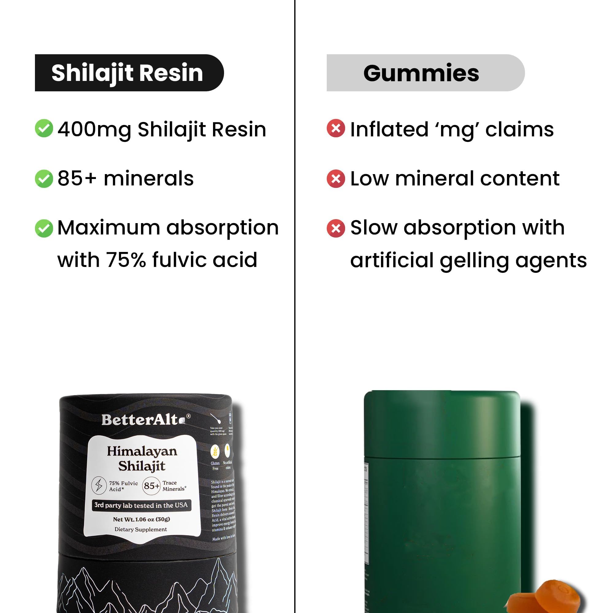 Better Alt fulvic acid 75 percent supports nutrient absorption.