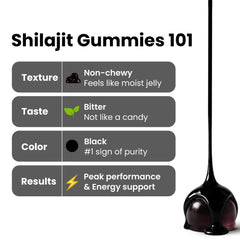 Product on a neutral background highlighting health and vitality
