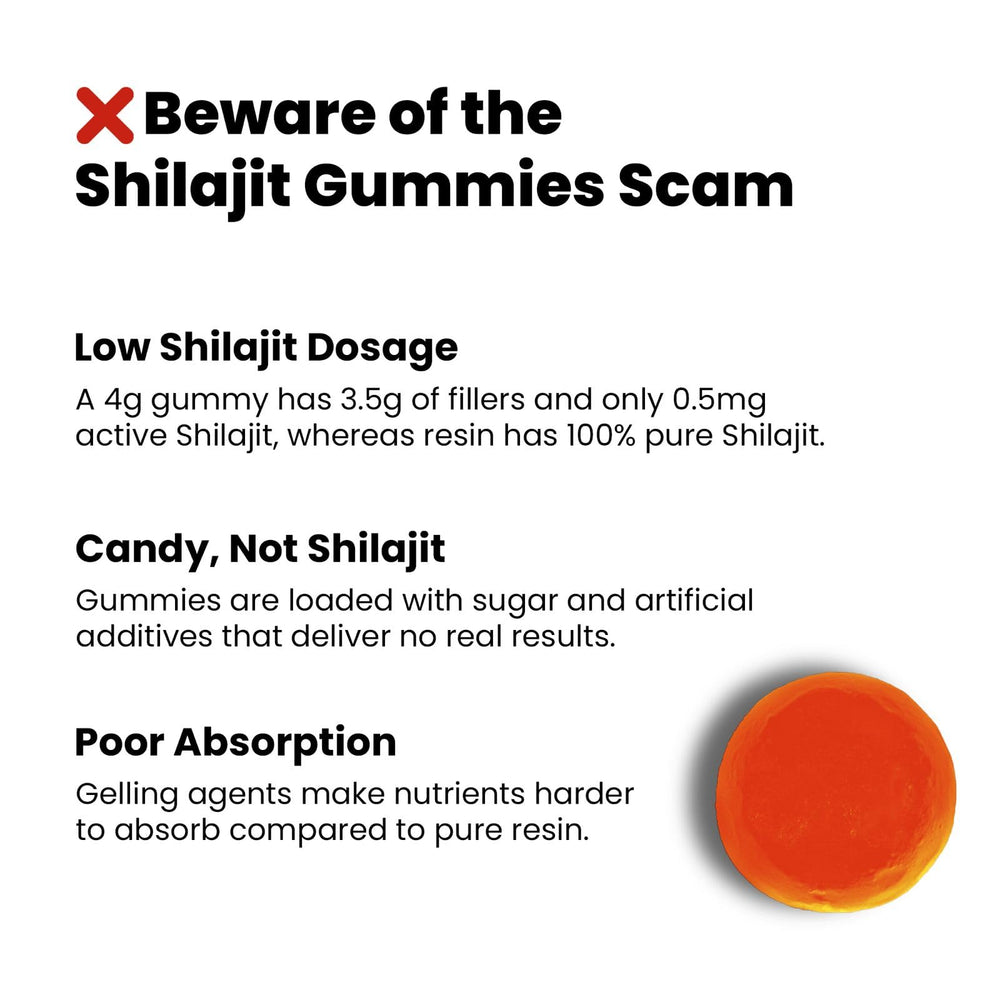 Better Alt high potency gold grade shilajit delivers strong vitality potential.
