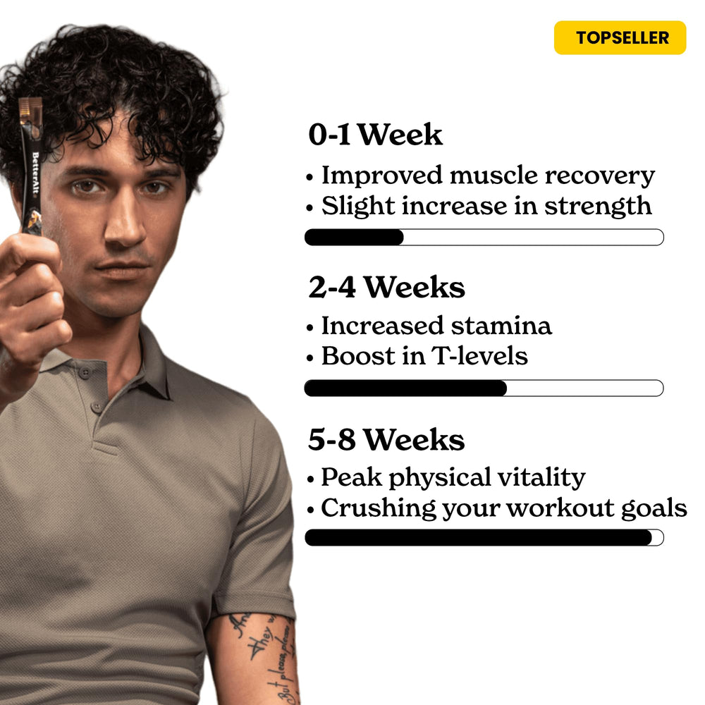 Better Alt Himalayan Shilajit Honey Stick used before a workout