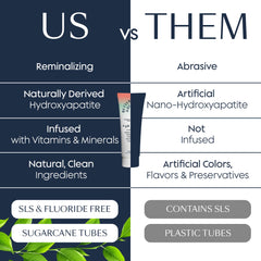 Label showing fluoride-free and SLS-free safety features