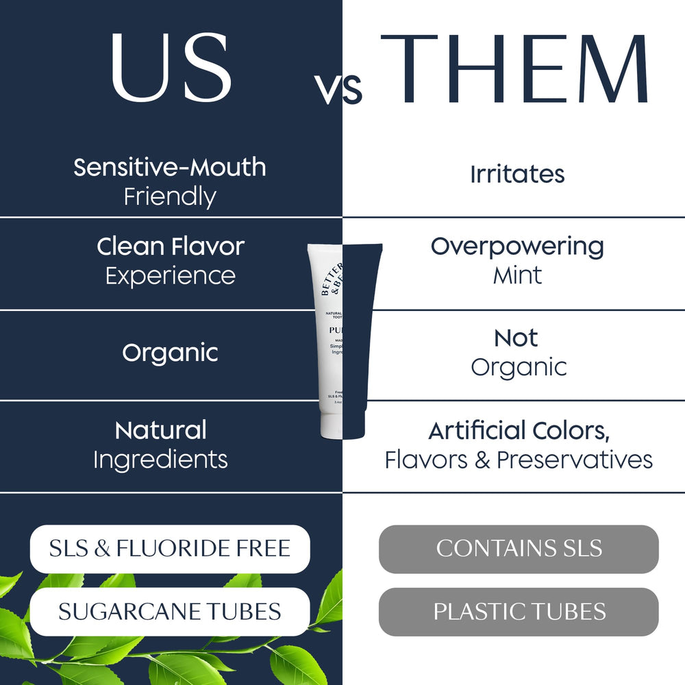 Ingredients listing organic coconut oil, peppermint, spearmint, menthol, and baking soda