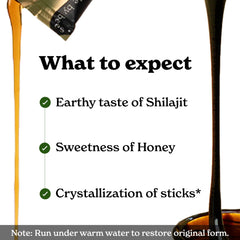 Graphic highlighting fulvic acid content in Himalayan Shilajit.