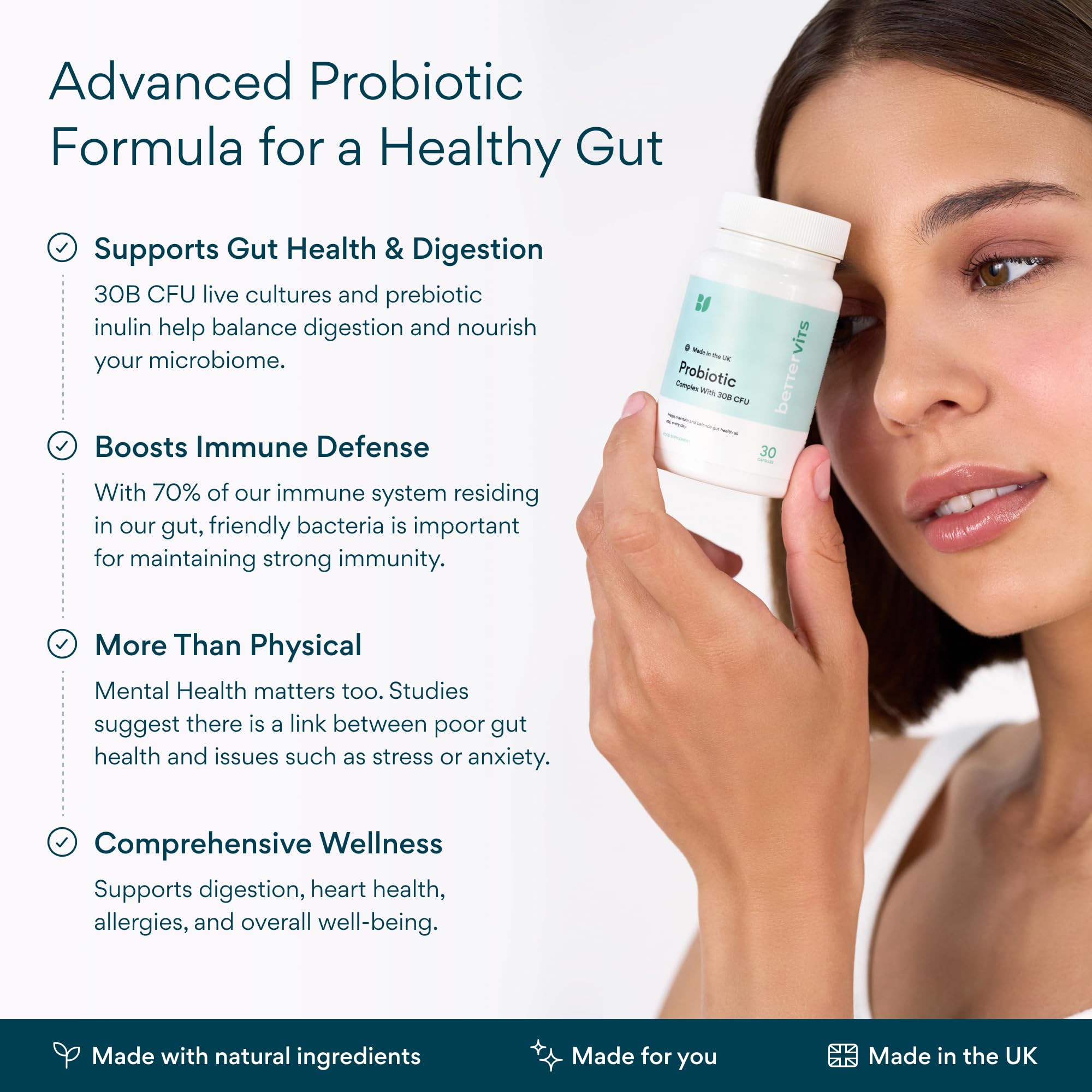 Closeup of Bettervits capsules suggests convenient daily use for consistent routine.