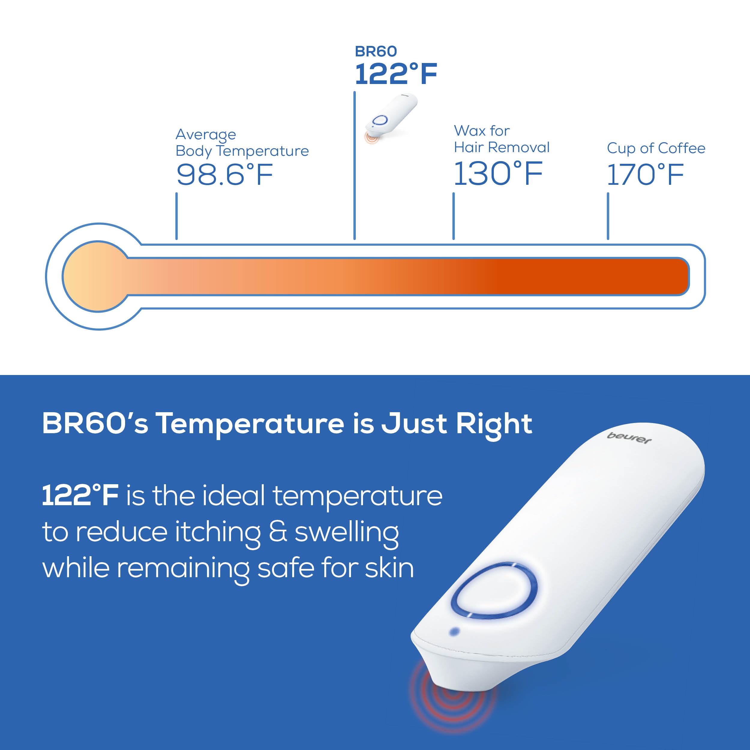 Beurer BR60 in-action bite application demonstrating simple use.