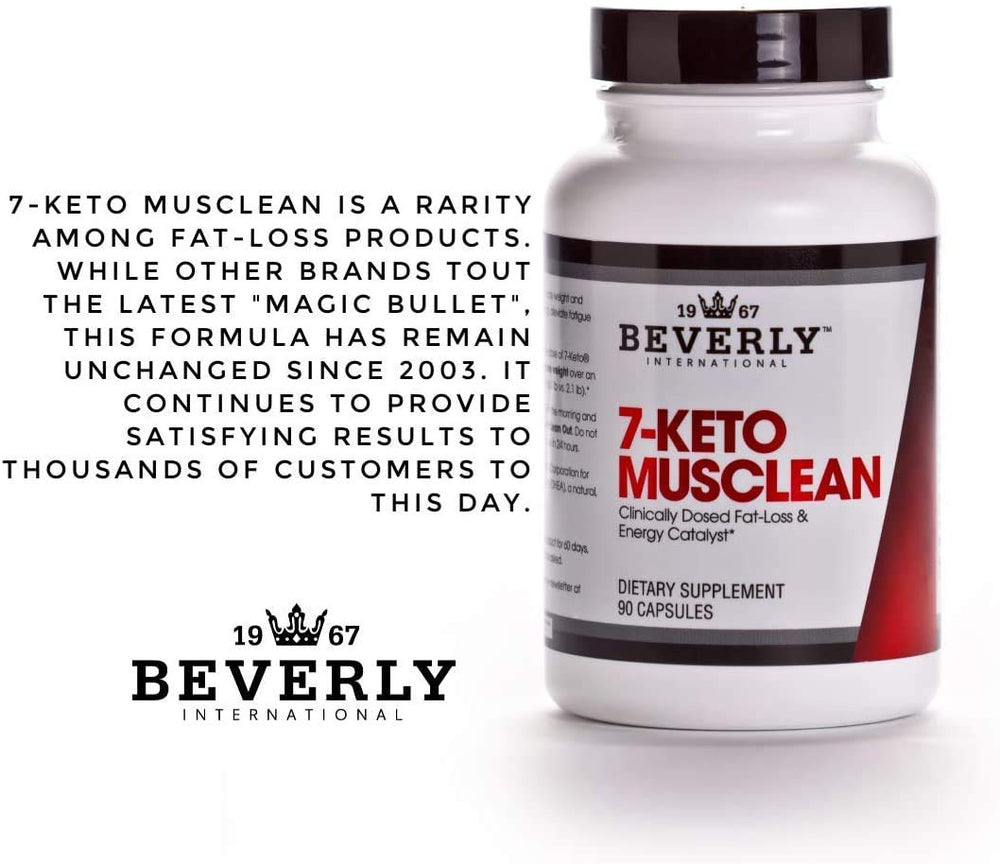 Beverly International Musclean usage visuals suggesting appetite control and energy support.