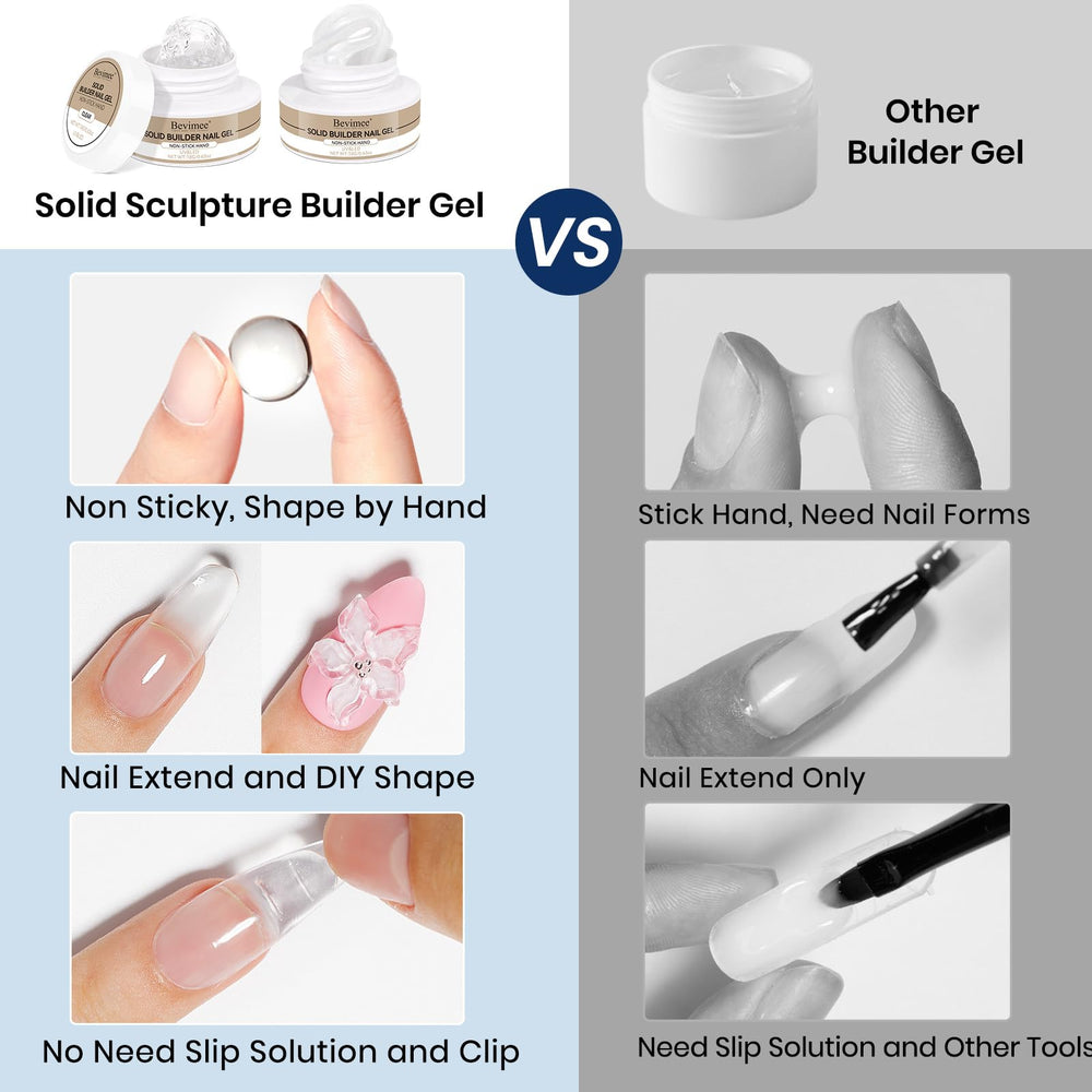 Bevimee nail file and sculpting tool for smooth gel shaping