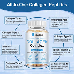 Vitamin C and Hyaluronic Acid accompanying collagen