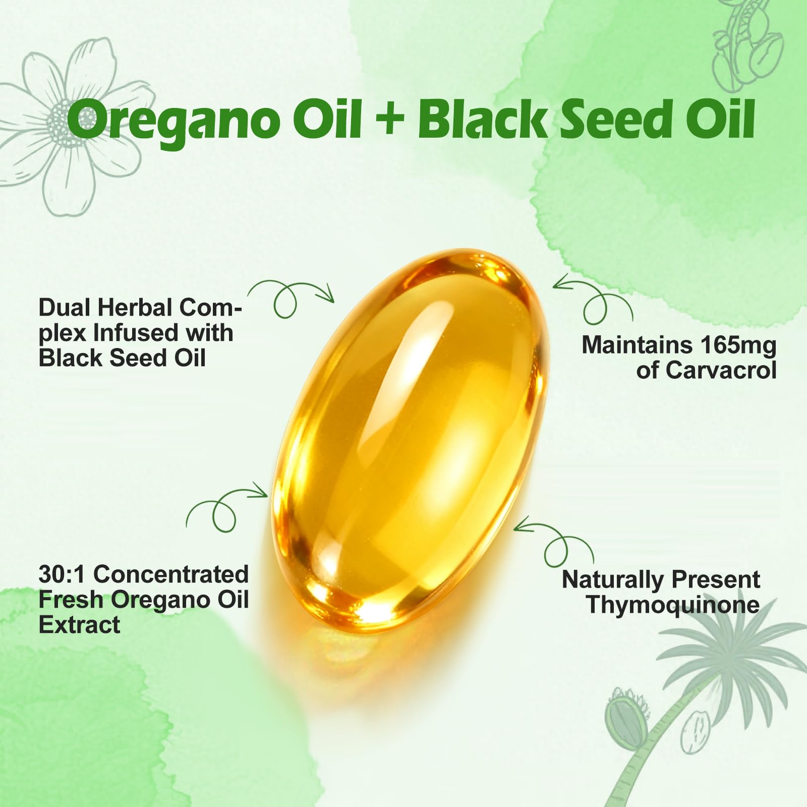 BEWORD Oil of Oregano softgels close-up highlighting high carvacrol content for routine