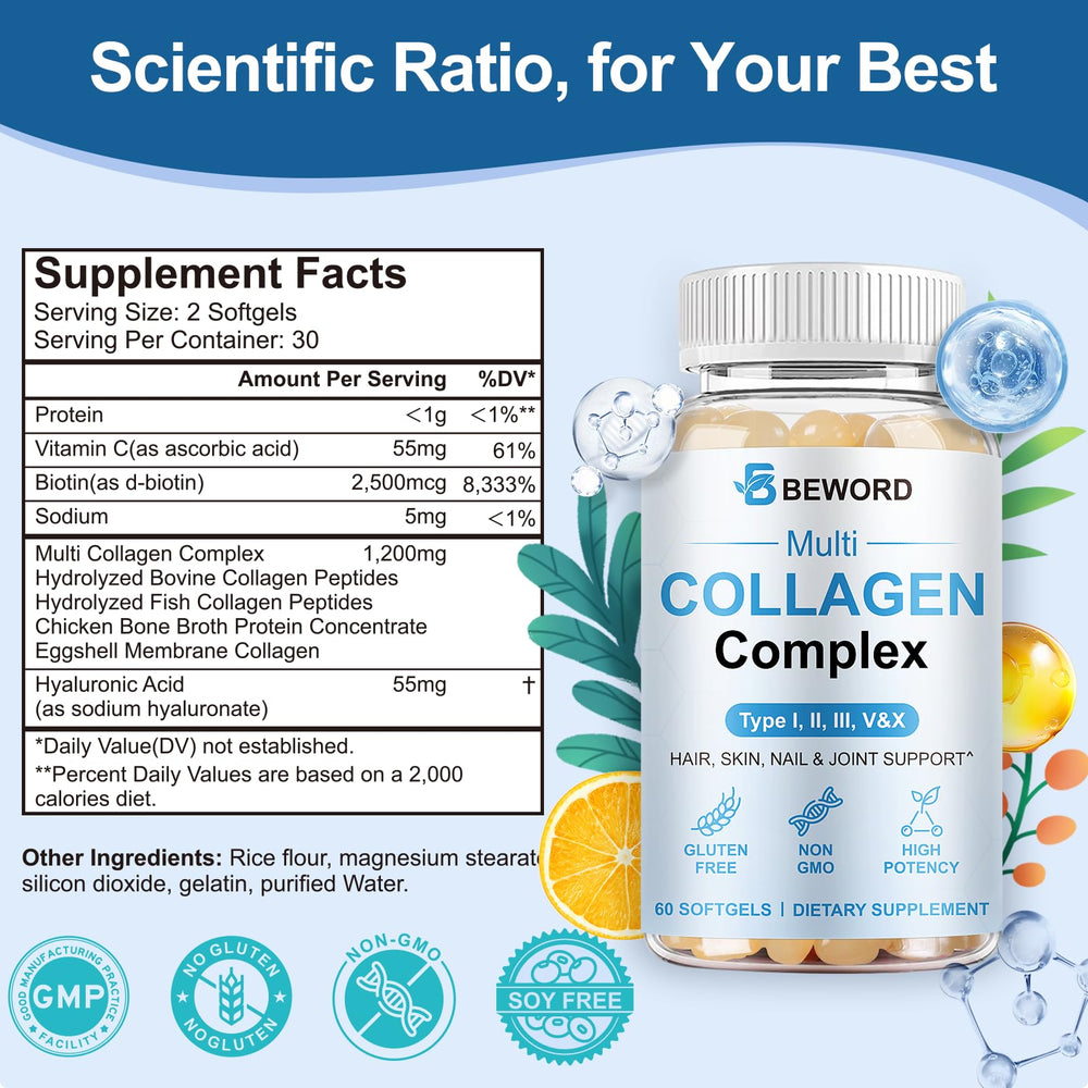 Vitamin C and Hyaluronic Acid enhanced collagen