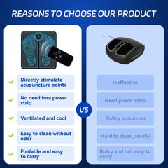 Beyn Health Expert massager mat portable with compact carry bag