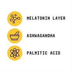BEYOND RAW Anabolic Sleep label closeup showing formula details