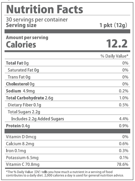Nutritional information panel and ingredients