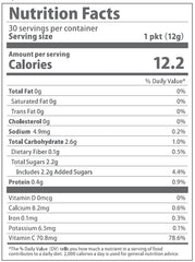 Nutritional information panel and ingredients