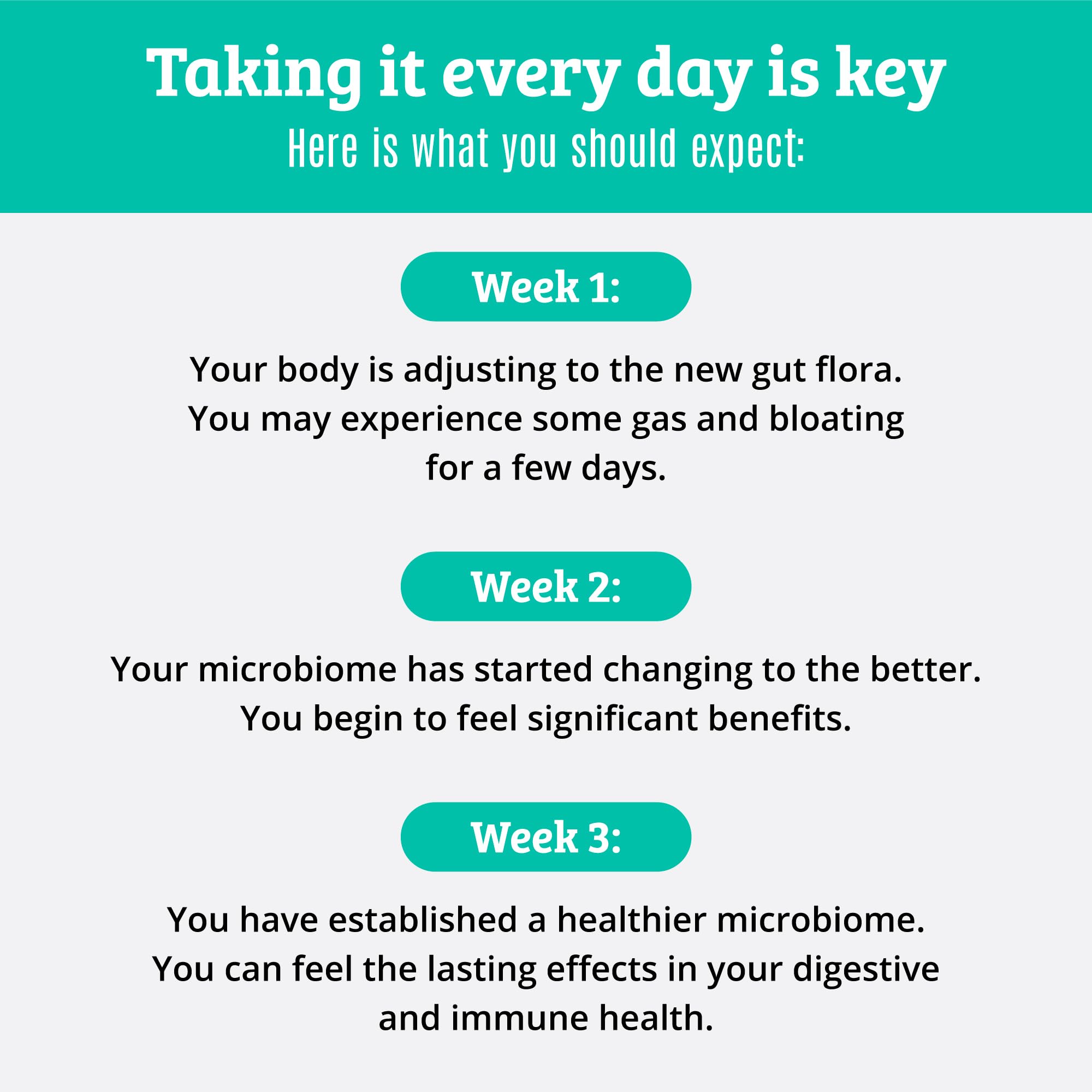Bifidobacterium infantis probiotic strain
