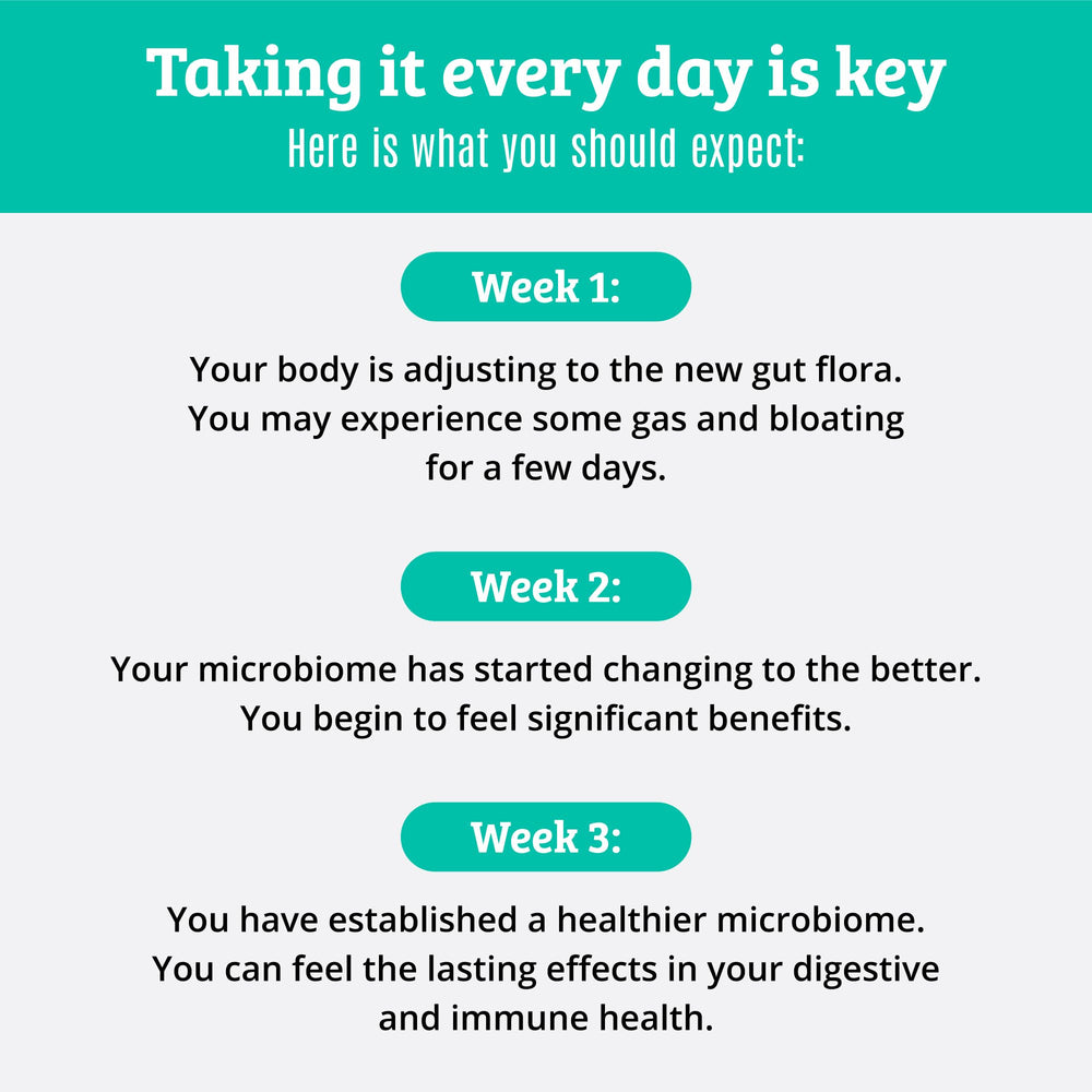 Bifidobacterium infantis probiotic strain