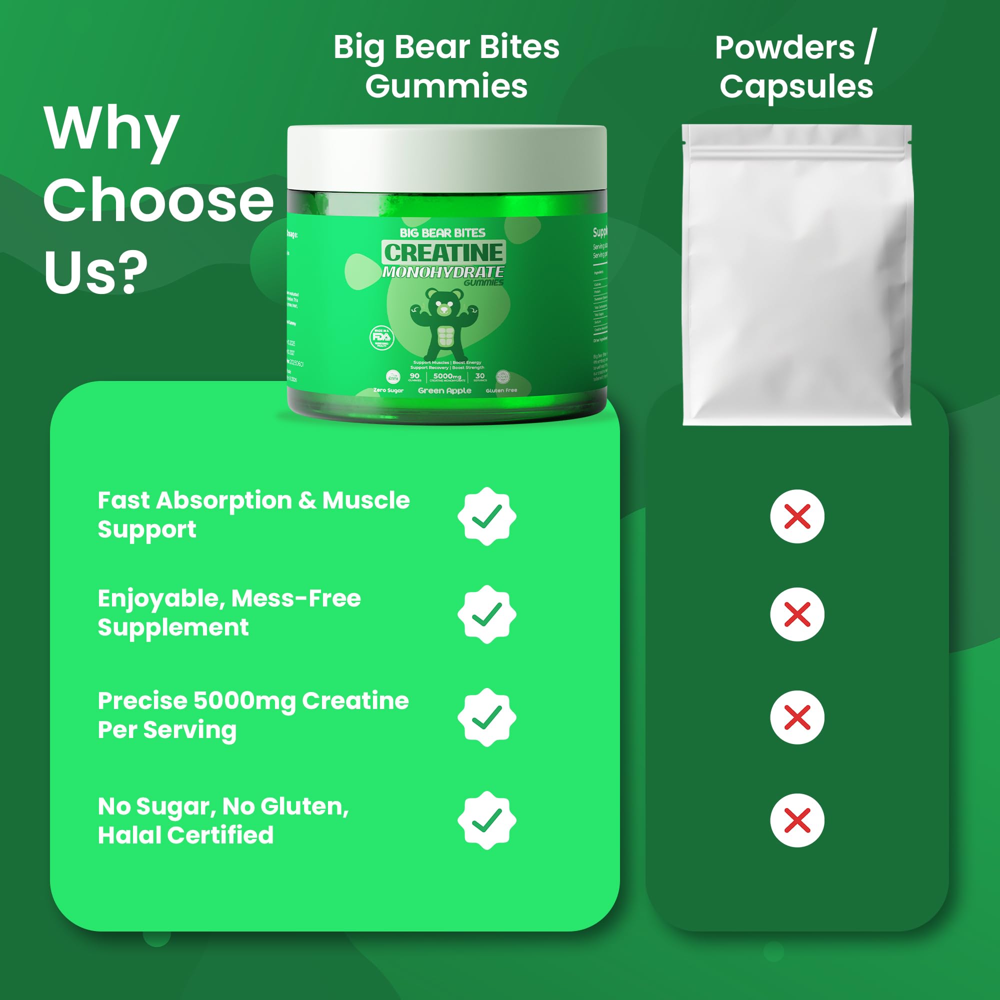 Open resealable bag of Big Bear Bites keeping gummies fresh and accessible