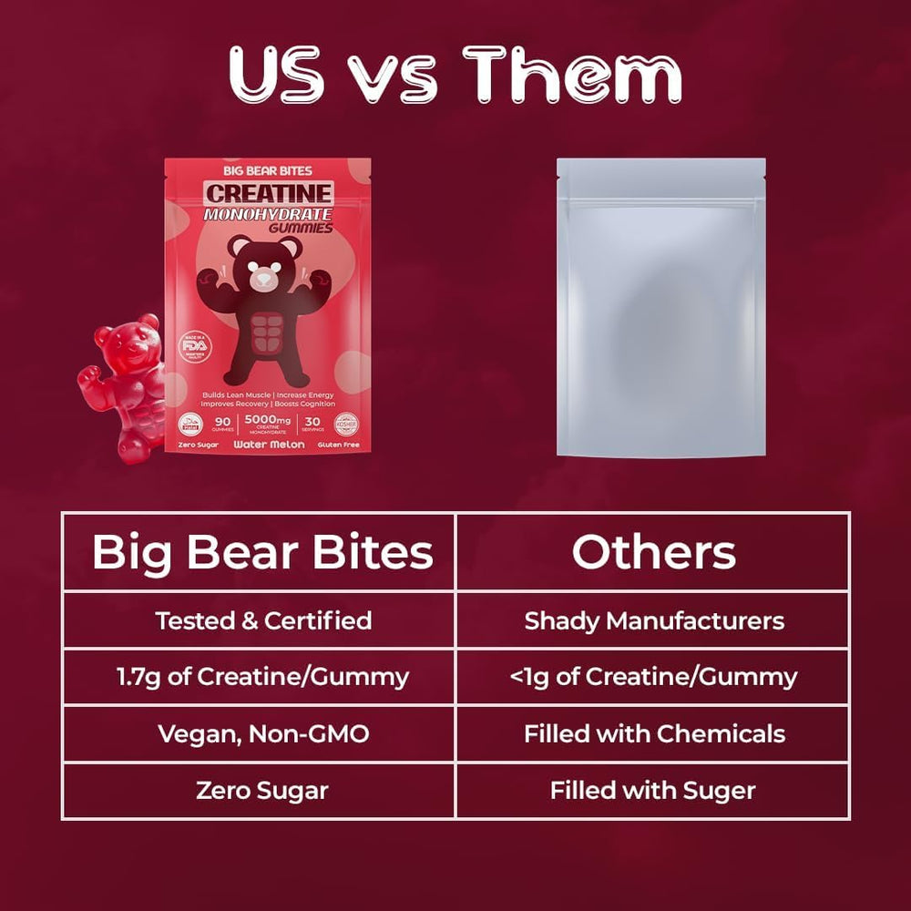 Halal-friendly creatine gummies packaging label
