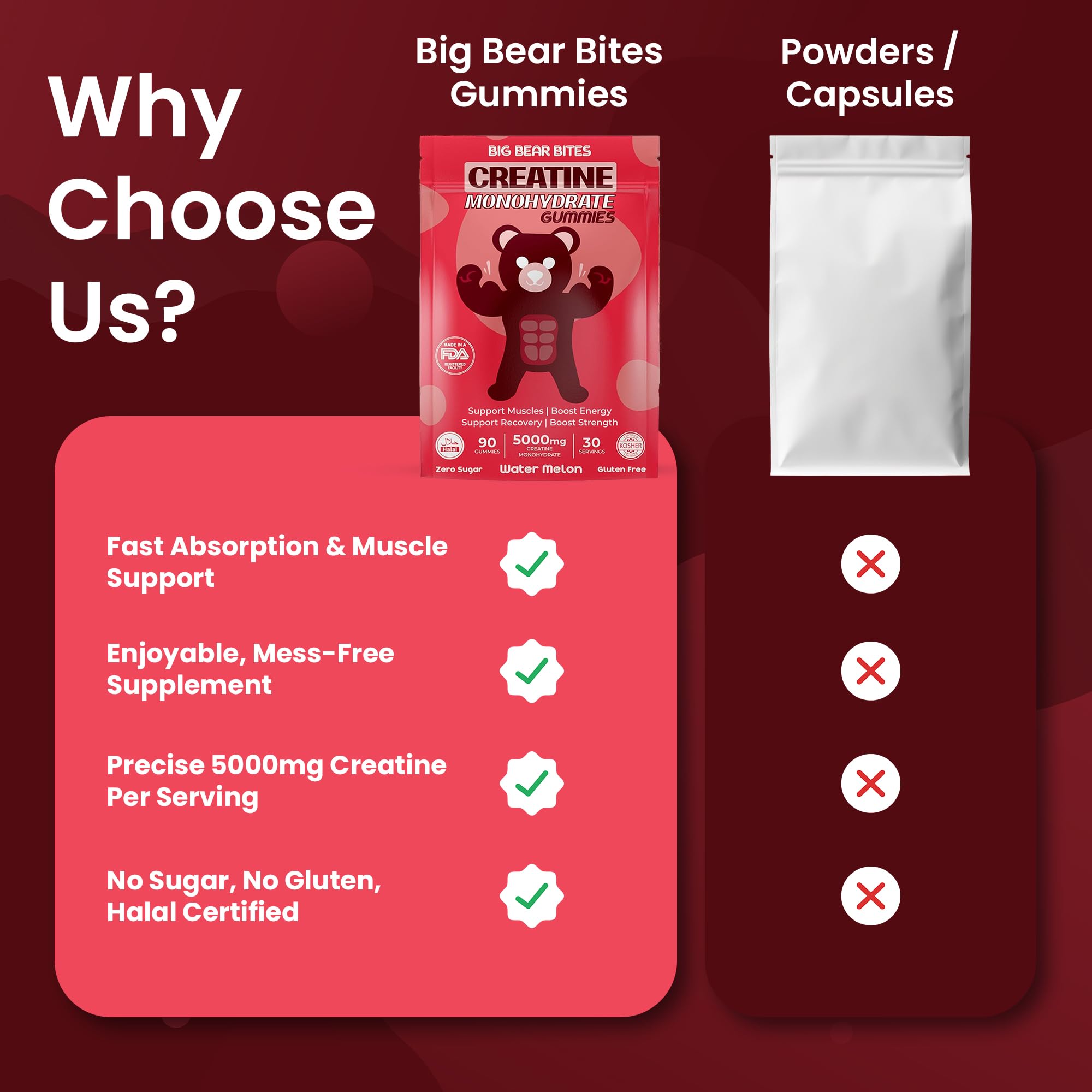 Nutrition facts panel on ingredient label