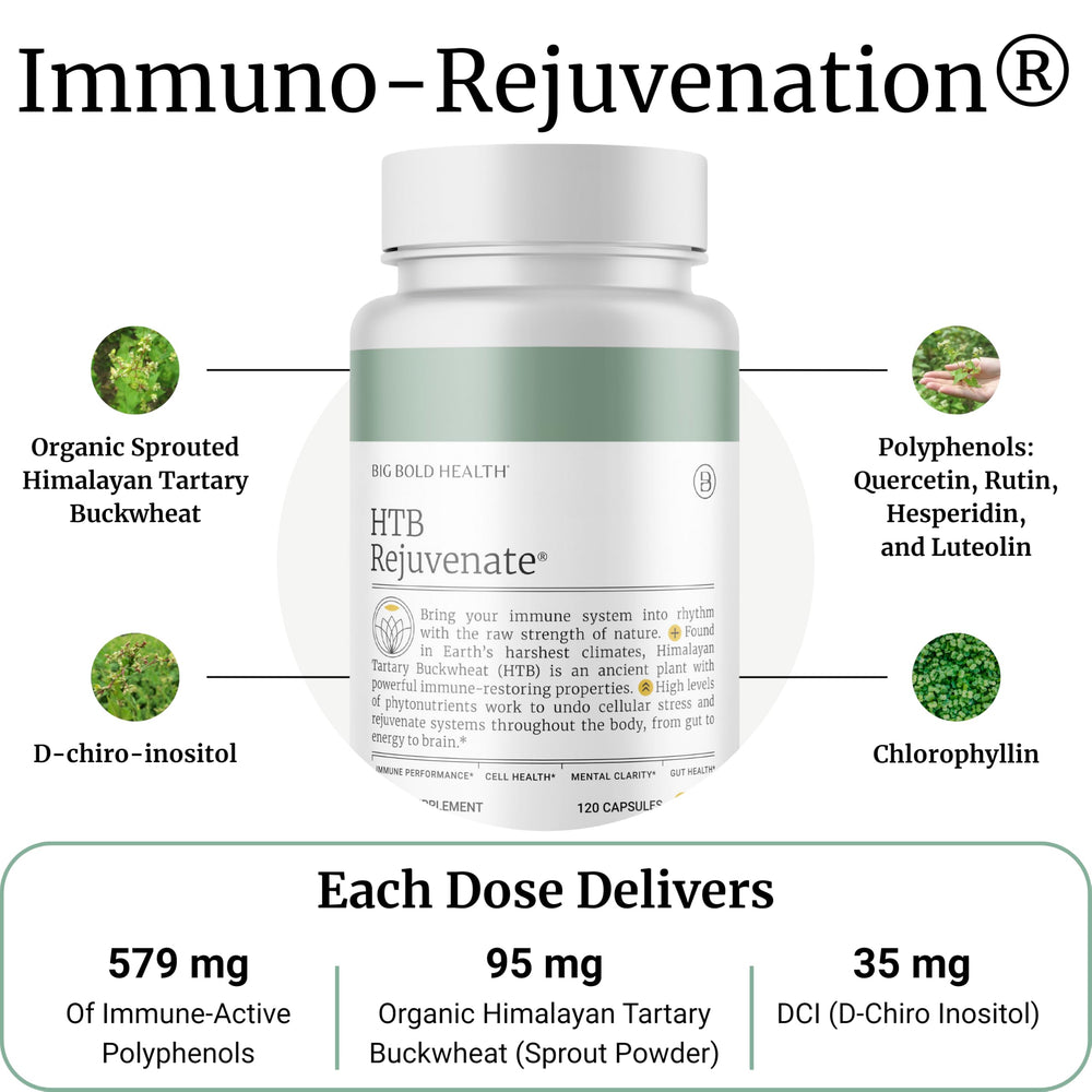 Close-up of HTB Immune Rejuvenate capsules offering a simple daily ritual with Himalayan Tartary Buckwheat polyphenols.