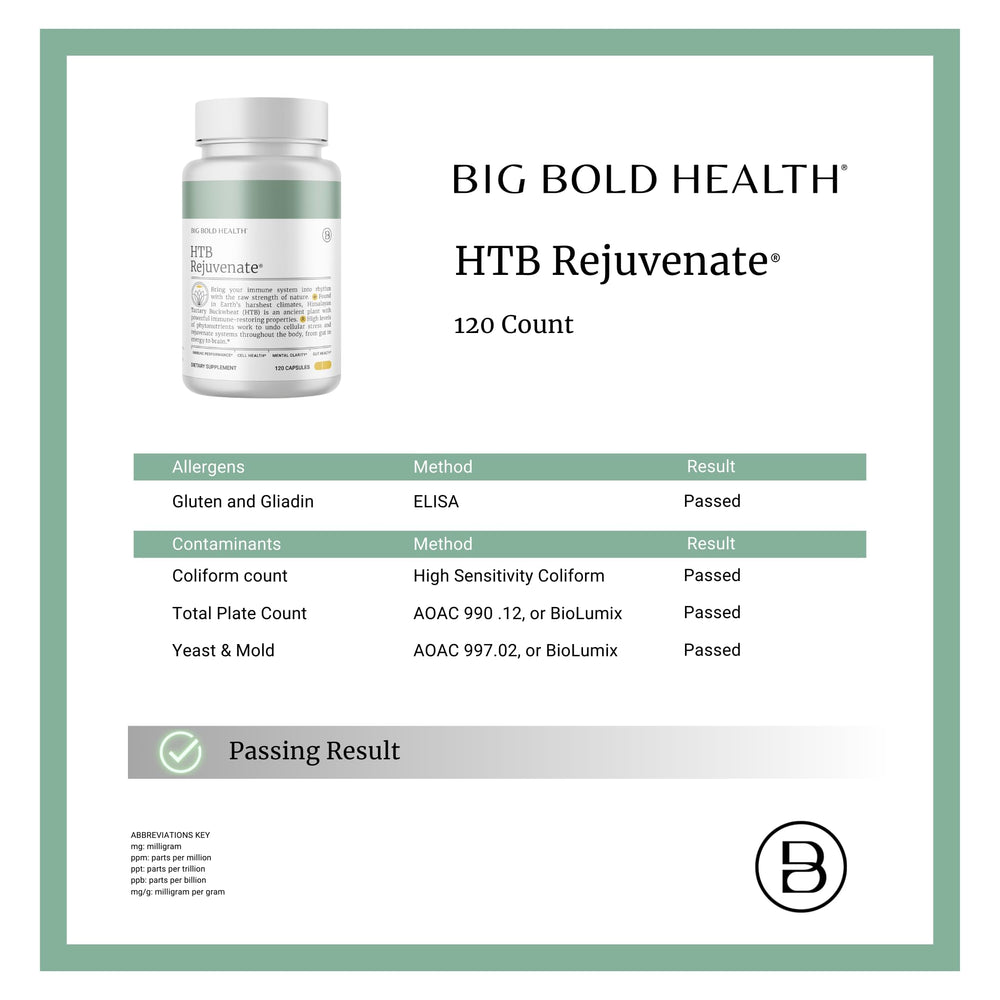 Active consumer using the HTB bottle as part of a daily routine.