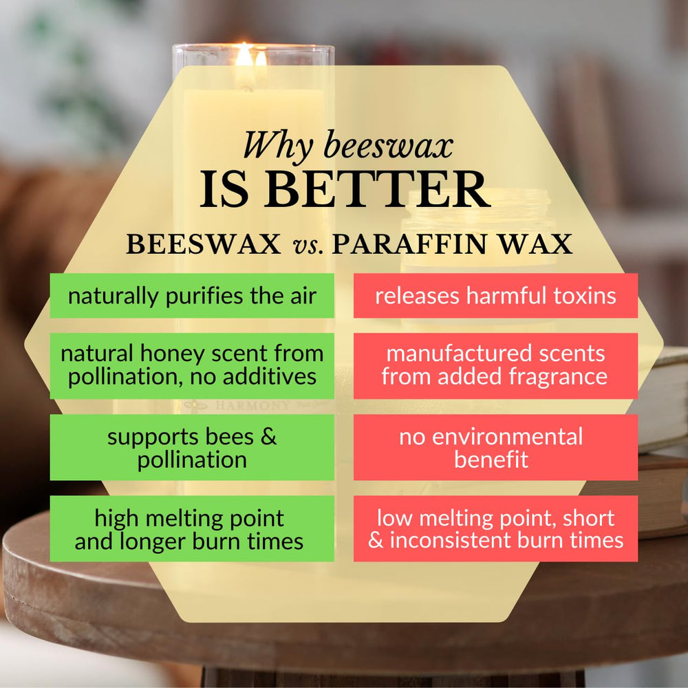 Big Dipper Wax Works eco-friendly beeswax candle for a natural ambiance