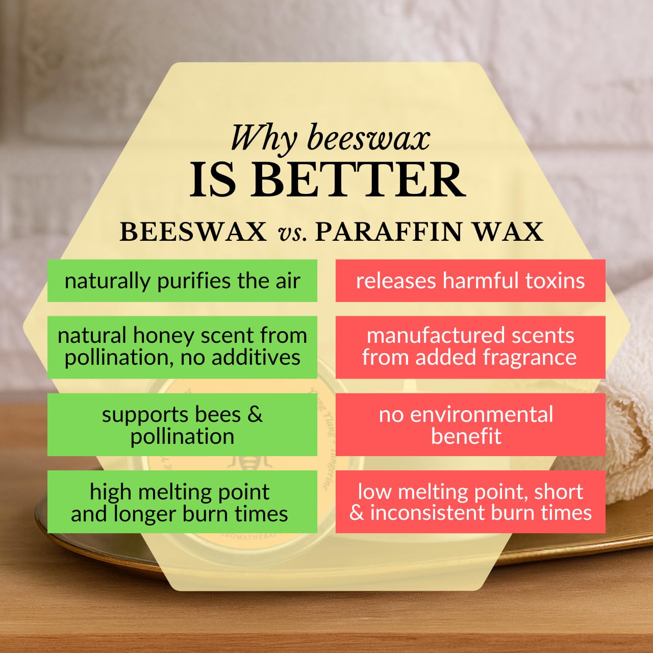 Big Dipper Wax Works handcrafted Seattle origin shine on beeswax craft