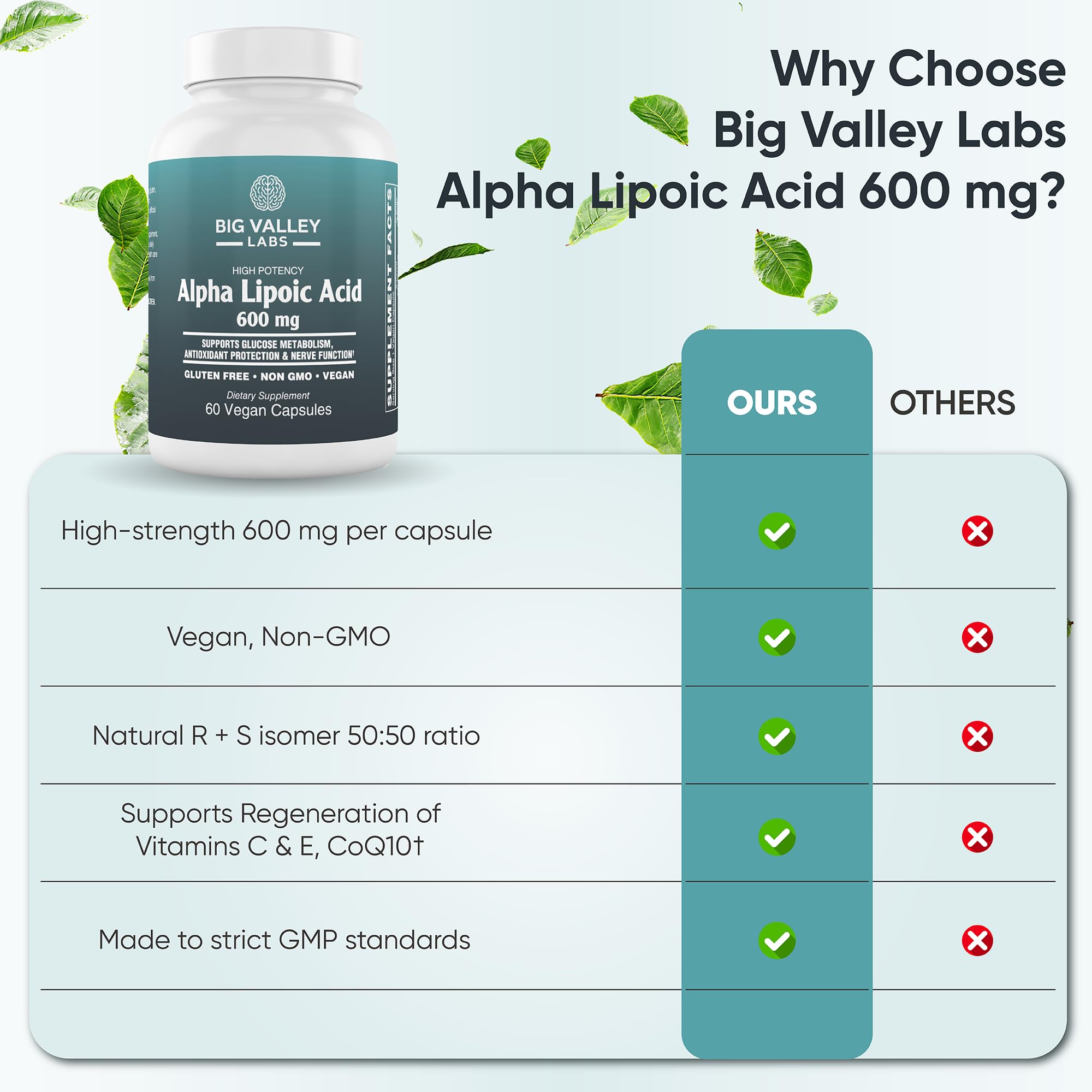 Healthy lifestyle illustration with ALA product