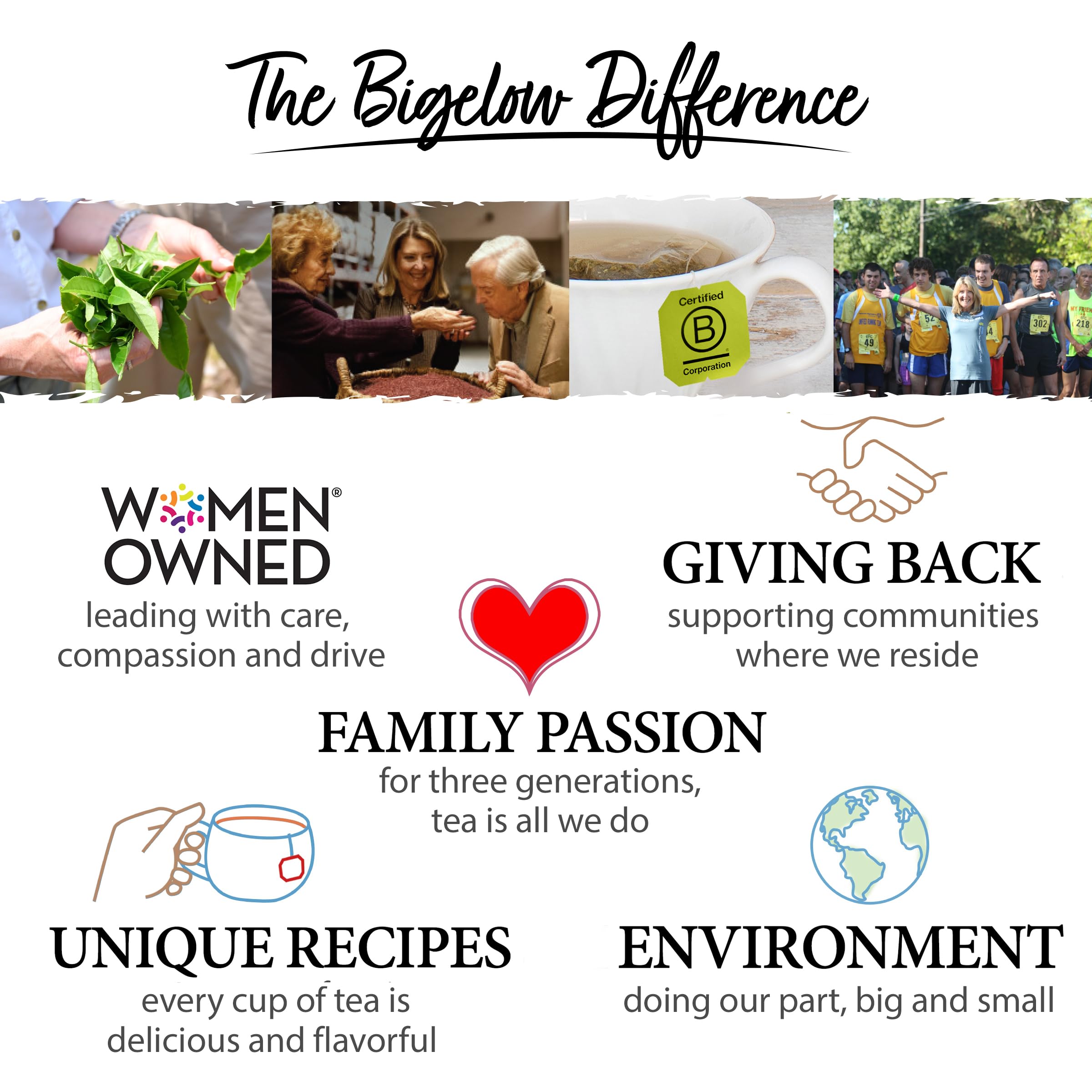 Bigelow Tea – Certified B Corporation