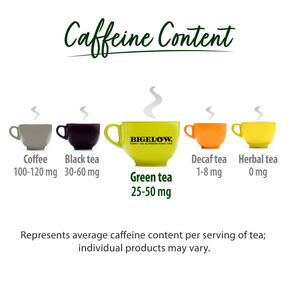 Kosher-certified, gluten-free Bigelow tea bags