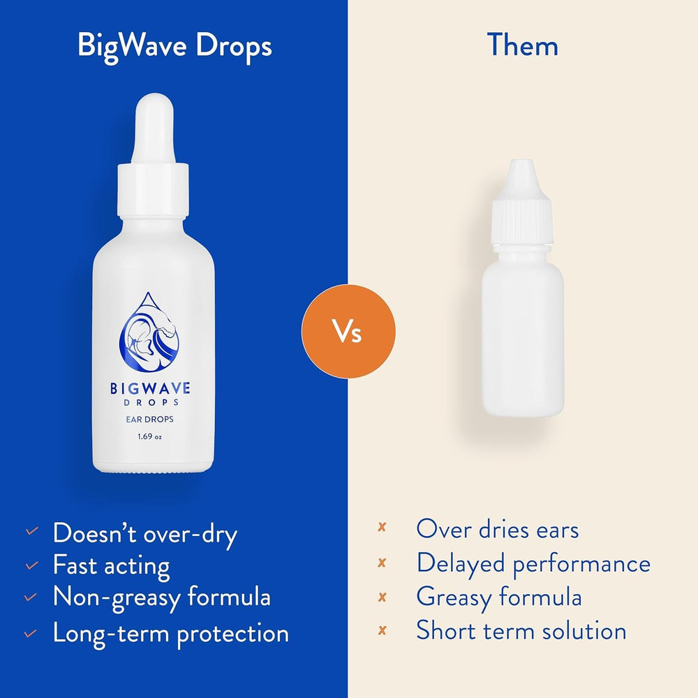 BigWave Drops bio-activated formula illustrates advanced ear care for proactive swimmers