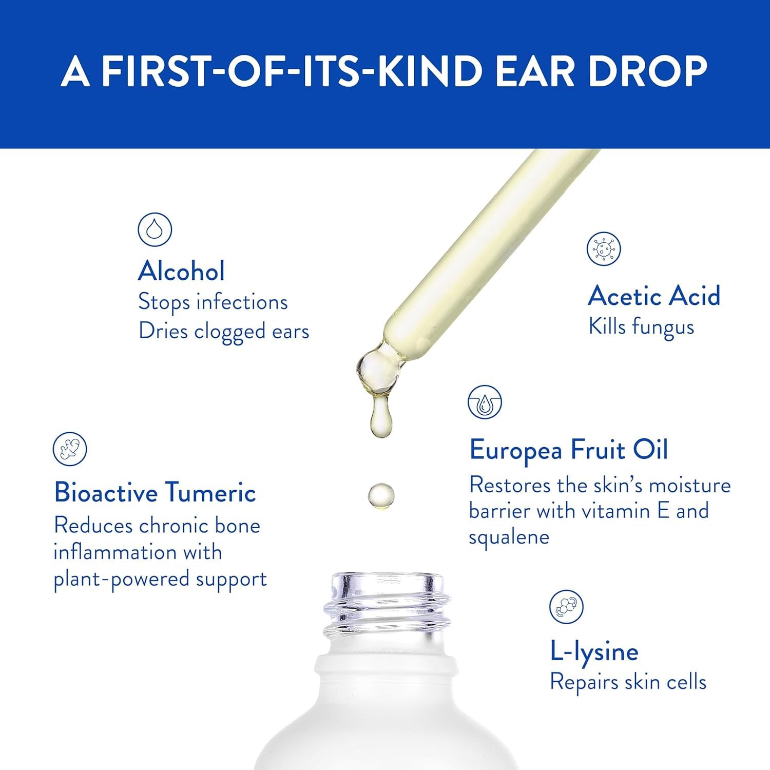 BigWave Drops tilt-head application demonstrates easy 1-3 drop method for targeted relief